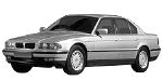 BMW E38 DF899 Fault Code